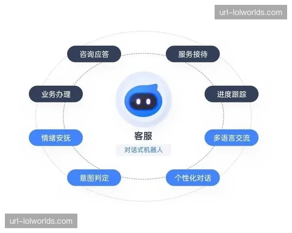 精准营销系统上线 基于用户行为优化触达 精准营销系统上线 基于用户行为优化触达